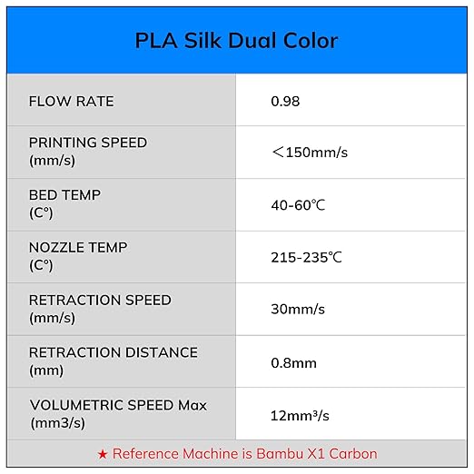 AMOLEN Silk PLA 3D Printer Filament Bundle, Shiny Dual Color Filament 1.75mm Pack, Multi Color Change 3D Printing Filament for Most FDM 3D Printer, 4 Spools 200g Each