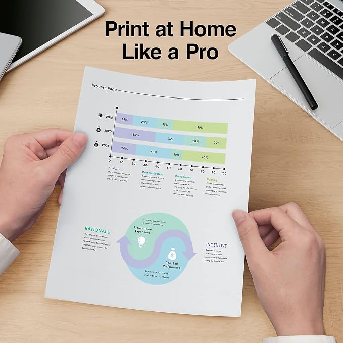 TRU RED Multipurpose Paper, 8.5x11, 20lb, 96 Bright White, 10 Reams/Carton | 5,000 sheets total. Smooth, jam-resistant paper for everyday printing and copying needs.