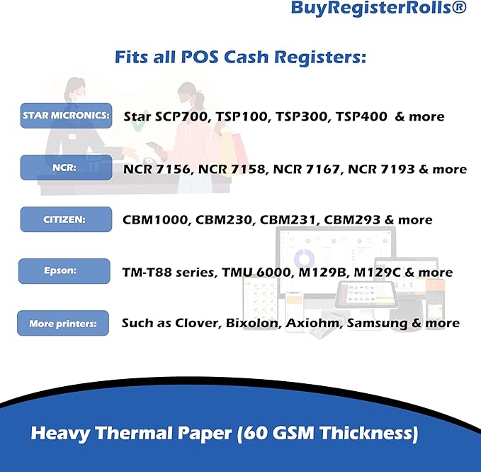 (96 Rolls) 3 1/8 x 230 Yellow Thermal Paper Receipt Rolls (55 GSM Paper Thickness) fits all Clover POS Cash Register Printers from BuyRegisterRolls