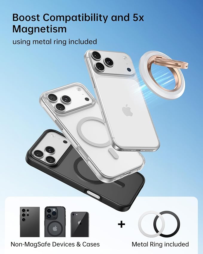 SYNCWIRE Magnetic Phone Ring Holder, for MagSafe Phone Grip Stand Kickstand | 360° Rotation, Double-Sided Magnet, Cell Phone Grip Finger Holder, for iPhone 17 16 15 14 13 12 Pro Max, MagSafe Accessories