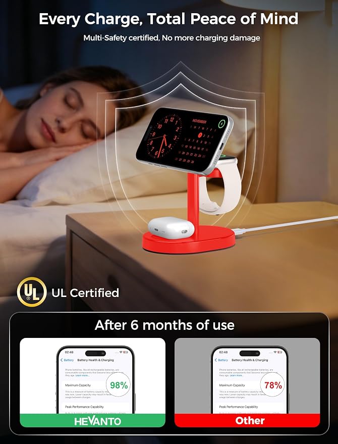 2026 3 in 1 Wireless Charging Station for Apple MagSafe Charger, 15W Fast Magnetic Mag-Safe Charger Stand for iPhone 17 16 15 14 13 12 Apple Watch AirPods Compatible with MagSafe, DeepRed