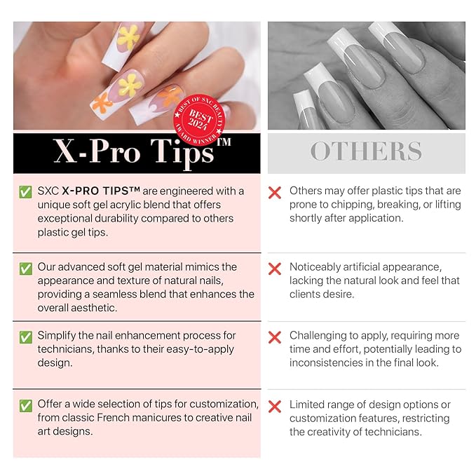 SXC Cosmetics X-Pro Tips French Tip Press On Nails - Bright Pastel Glow in the Dark Series (GLOW114-S Almond)