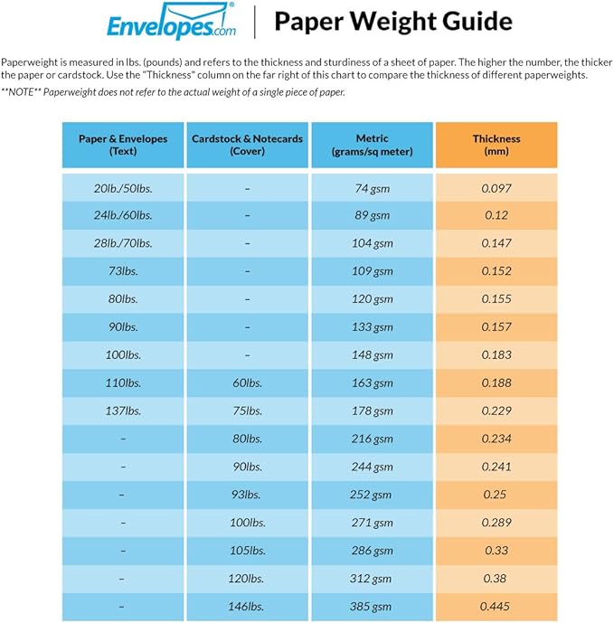 LUXPaper 6 x 9 Booklet Envelopes | Garnet Red | 80lb. Text | 50 Qty