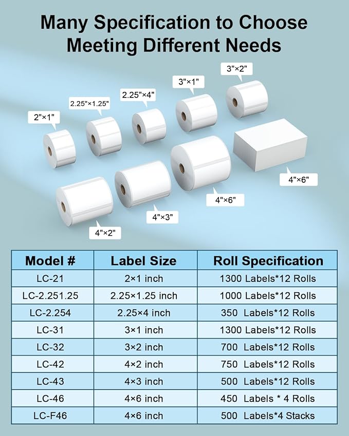 2"x1" 3-Proof Direct Thermal Barcode Labels Rolls for Zebra LP2824 ZD411 ZD410 ZD421 ZD420 GK420D, 24 Rolls 31200 Pcs Waterproof Return Address Label Used with Rollo MUNBYN Desktop Printer