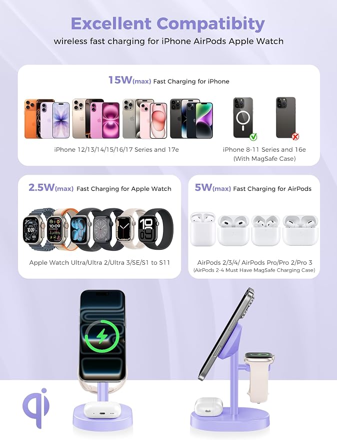 3 in 1 Wireless Charging Station for Apple MagSafe Charger, 15W Fast Magnetic Mag-Safe Charger Stand for iPhone 17 16 15 14 13 12 Apple Watch AirPods Compatible with MagSafe, Purple