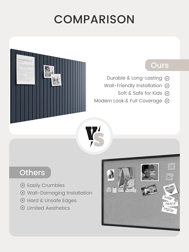Bumusty 36"x 24" Large Felt Bulletin Board Tiles,Deep Charcoal Blue | 6-Pack Cork Board Alternative, Wall Decor, 30 Pushpins, 30 Adhesive Tabs, Vision Board, Office, Classroom, Home, Dorm