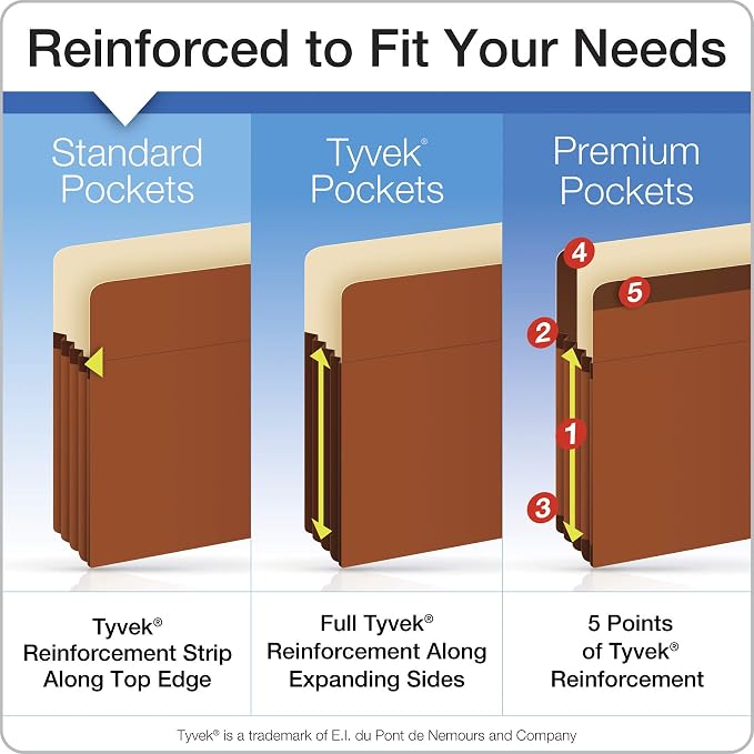Pendaflex Expanding File Pockets,Letter Size,File Organizer for School,Home or Office,5.25" Expansion,Reinforced with Dupont™ Tyvek® Material,Letter Size,Redrope,10 Per Box (1534G-OX),(Pack of 5)