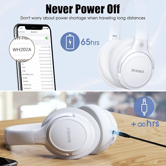 BERIBES Bluetooth Headphones Over Ear Wireless HiFi Stereo Headsets 65H 6EQ | Bluetooth 6.0,with Built-in HD Mic,Foldable Lightweight,Comfort Fit,Fast Charging,Deep Bass for Home Office Cellphone PC Ect.