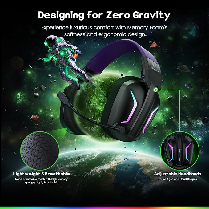 Wireless Gaming Headset for PS5, PS4, PC, Laptop, Mac & Switch, Dual Low-Latency 2.4GHz USB/Type-C, Bluetooth Gaming Headphones with ENC Mic for Gamecube Accessories,3D Stereo,Colorful Light