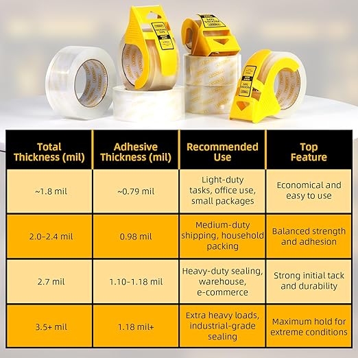 Clear Heavy Duty Packing Tape with Dispenser for Packing Shipping Moving and Warehouses, 2.68 mil Thick, 1.88 in x 66 yd, 6 Pack