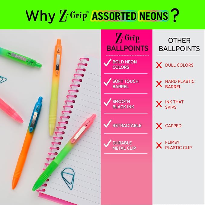 Zebra Pen Z-Grip Ombre Neon Retractable Ballpoint Pen, Black, 1.0mm, 10-Pk | Smooth Writing, Medium Point Tip, Ideal for Planners, Note-Taking, School and Office Supplies, and Everyday Writing (21201)