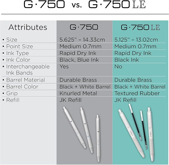 Zebra Pen G-750 Pearl White Retractable Gel Pen, Black Ink, 0.7mm, 1-Pack | Japanese Craft Detail, Rapid-Dry Ink, Comfort Knurled Grip, Refillable, Medium Point Tip, STEEL Signature Series (49801)