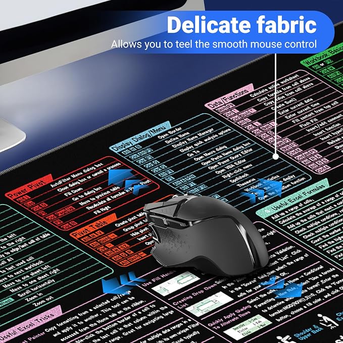 Excel Cheat Sheet Desk Pad 31.5x11.8 - Waterproof Mouse Pad with Inch Scale,Contain 9 Major Excel Function Module and Common Function,Large XL Excelpad Cheat Sheet Desk Mat for Keyboard and Mouse