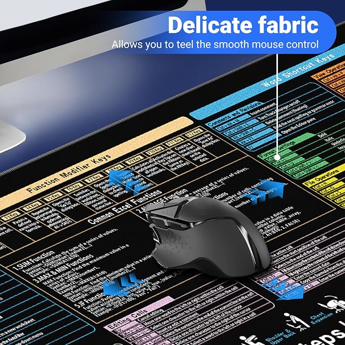 Excel Cheat Sheet Desk Pad 31.5x11.8-Large Waterproof Desk Mat with Inch Scale,Contain 12 Types of Common Skill in Excel&Word, Excel Shortcut Mousepad for Office Computer(Common Office Software 01)
