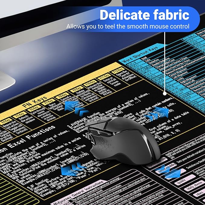 Excel/Word/PS/Gmail/Windows/Mid Journey Cheat Sheet Desk Pad - Waterproof Desk Mat with Inch Scales,Non-Slip Large Excel Cheat Sheet Keyboard Mat for Desktop,Gift(Common Office Software 02)