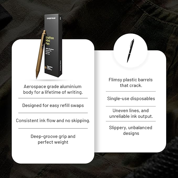 Everyman Military Super Matte Mini Click Pen | Compact Refillable 0.7mm Gel Pen with Premium Grip | Pocket-Size Metal EDC Pen for Travel, Office, Journaling & Everyday Writing