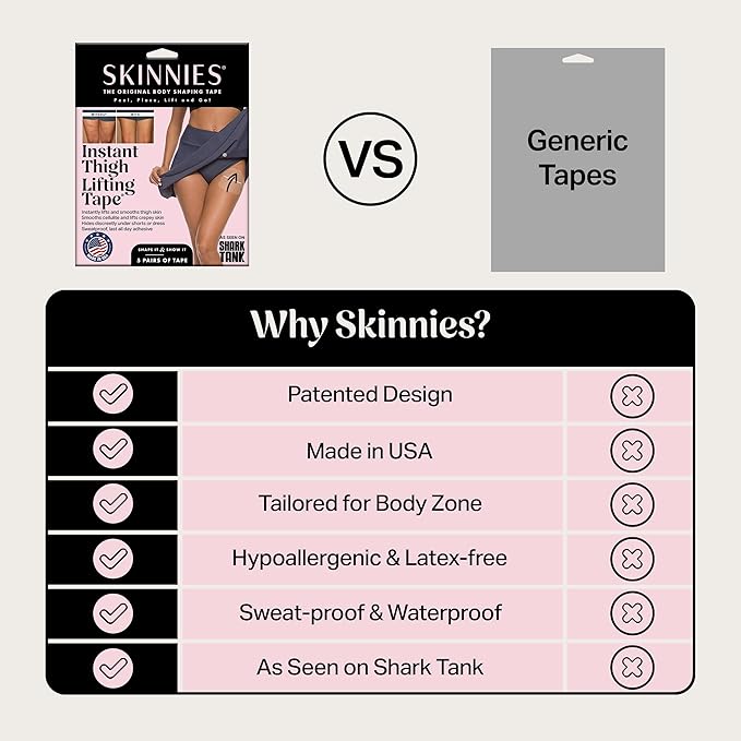 Skinnies Instant Thigh Lift Tape - Patented & Made in USA - Clear Adhesive Strips Instantly Lift Loose Skin and Smooth Cellulite - Sweatproof and All-Day Wear Body Tape for Women - 5 Pairs