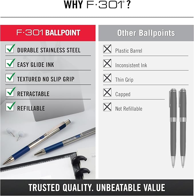 Zebra Pen F-301 STEEL Retractable Ballpoint Pen, Blue Ink, 0.7mm, 2-Pack | Stainless Steel Barrel, Non-Slip Grip, Easy-Glide Ink, Fine Point, Professional Design, Ideal for Journals & Planners (27122)