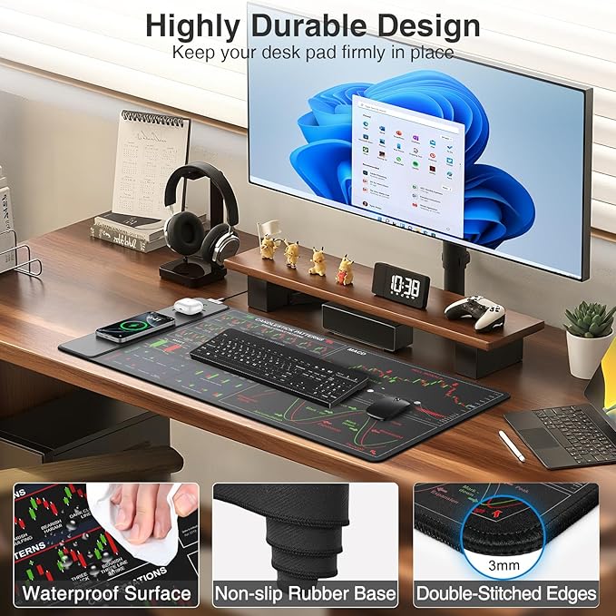 Wireless Charging Mouse Pad for Stock Market Invest Day Trader, 31.5"x15.8" | Extra Large Trading Chart Patterns Cheat Sheet Desk Mat, Ultra-Smooth Surface, Non-Slip Base
