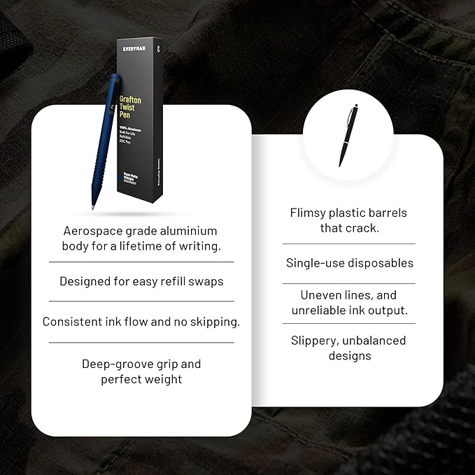 Everyman Midnight Super Matte Mini Twist Gel Pen | Compact Refillable 0.7mm Gel Pen with Twist Mechanism | Durable Metal EDC Writing Tool for Travel, Office, Work & Gifting