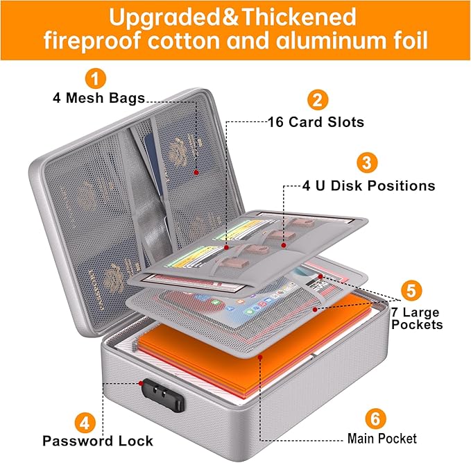 DocSafe 5200°F Fireproof Document Organizer Box with Lock, Silver (Soft) | Heat Insulated 8 Layers File Protection Bag,Water-Resistant Zipper,Portable Home Office Travel Safe Storage for Files,Laptop