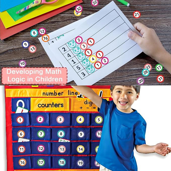 1 Inch Number Stickers 1-40, 24 Sheets Consecutive Number Labels, Colored Number Decals, Inventory Sticker, Removable Dot Stickers for Classroom, Office, Storage, Indoor, Boxes (10 Colors)