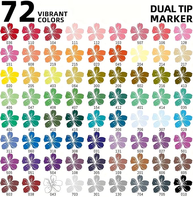 TBC The Best Crafts 72 Colors Dual Tip Acrylic Paint Markers,Waterproof, Non-Toxic, odorless, Suitable for Paper, Pottery, Stones, Backpacks, Glass