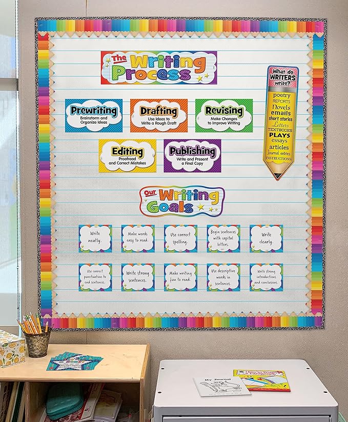 Teacher Created Resources Composition Straight Rolled Border Trim - 50ft - Decorate Bulletin Boards, Walls, Desks, Windows, Doors, Lockers, Schools, Classrooms, Homeschool & Offices