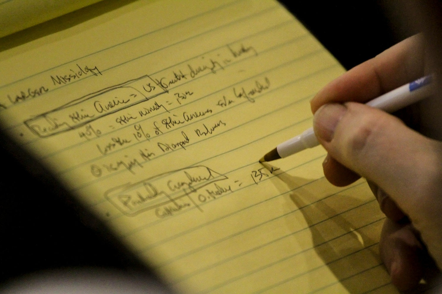 Note pads