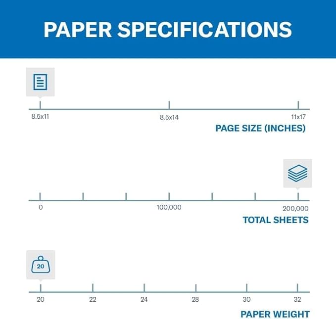 Hammermill Colored Paper, 20 lb Goldenrod Printer Paper, 8.5 x 11-1 Pallet, 40 cases (200,000 Sheets) - Made in the USA, Pastel Paper, 103168P
