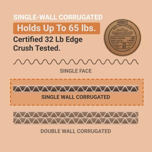 BOX USA Shipping Boxes Large 24"L x 16"W x 12"H 10-Pack - Corrugated Cardboard Box for Moving, Mailing, Packing, Packaging and Storage