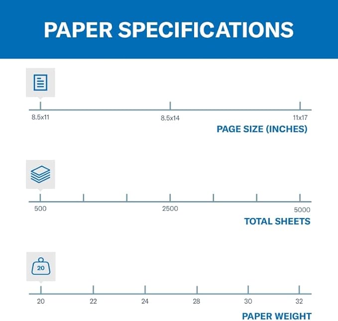 Hammermill Colored Paper, 20 lb Green Printer Paper, 8.5 x 11-1 Ream (500 Sheets) - Made in the USA, Pastel Paper, 103366R