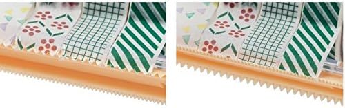 Leoyoubei Transparent Desktop Tape Machine Tape Cutting Machine,Mini Tape Storage Box Double Zigzag Office/School/Family Tape Separator (excluding Tape)