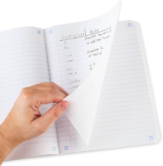 Five Star Composition Book + Study App, 12 Pack, Wide Ruled Paper, 7-1/2" x 9-3/4", 80 Sheets, Forest Green, Tidewater Blue, Fire Red and Harvest Yellow (950033B-ECM)