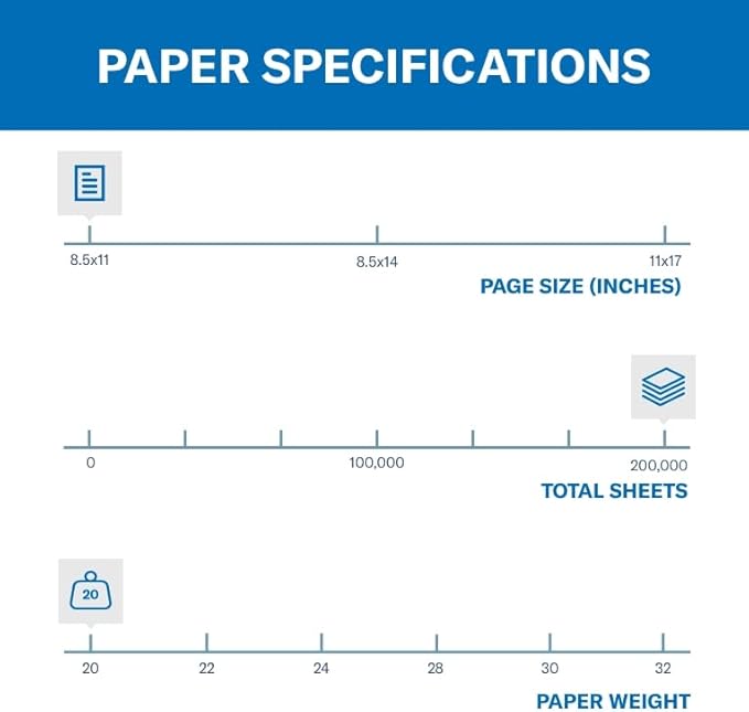 Hammermill Colored Paper, 20 lb Canary Printer Paper, 8.5 x 11-1 Pallet, 40 Cases (200,000 Sheets) - Made in the USA, Pastel Paper, 103341P