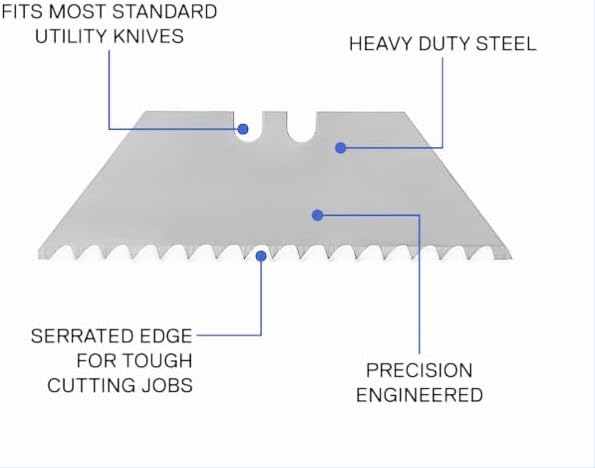 Serrated Blades for Utility Knife – TWO 10 Packs Heavy Duty Saw Razors for Box Cutter in Convenient Storage Box – Serrated Edge Razors 10 Packs, Standard Size - Fits Most Cutters & Knives