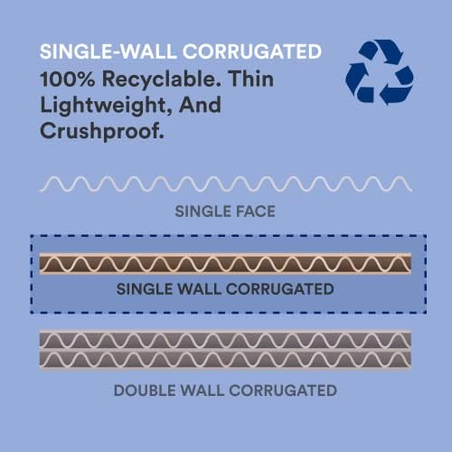 Box USA Small Shipping Boxes 7"L x 4"W x 2"H, 50-Pack - White Box Crush-Proof Mailers for Packaging, Storage, Gifts or Bulk Business Orders
