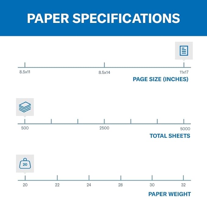 Hammermill Fore MP Pink 20# 11"x17" 500 sheets