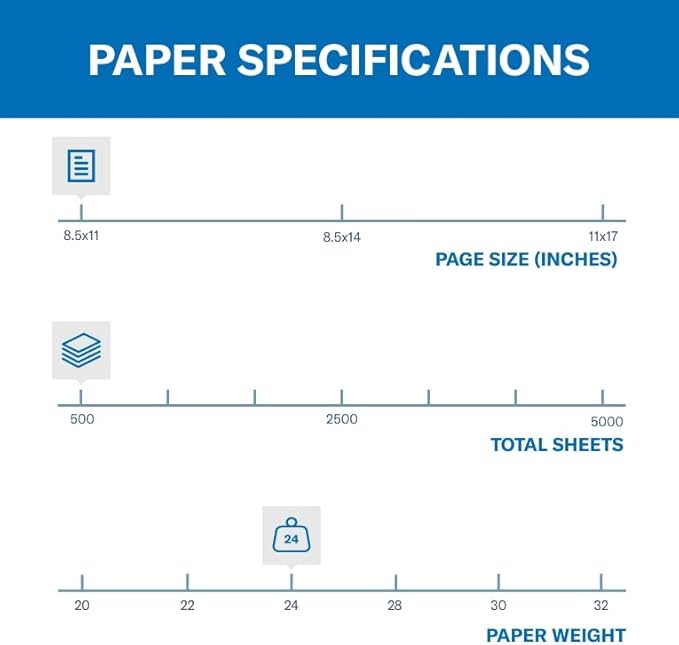 Hammermill Colored Paper, 24 lb Blue Printer Paper, 8.5 x 11 - Made in the USA, Pastel Paper, 103671R-1 Ream (500 Sheets)