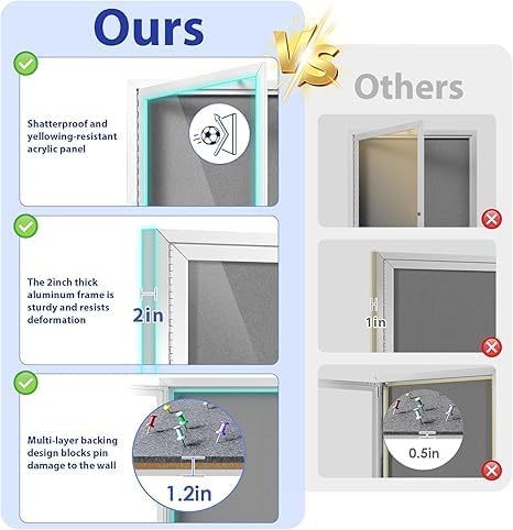 SWANCROWN Enclosed Bulletin Board Outdoor Felt Notice Board, 28x20 in | Weather Resistant, Aluminum frame, Wall Displays Board, With Locking Door, Pin Board, For Office School Business Community
