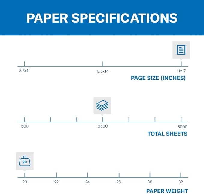 Hammermill Colored Paper, 20 lb Blue Printer Paper, 11 x 17 - Made in the USA, Pastel Paper, 102137C - 5 Ream (2,500 Sheets)