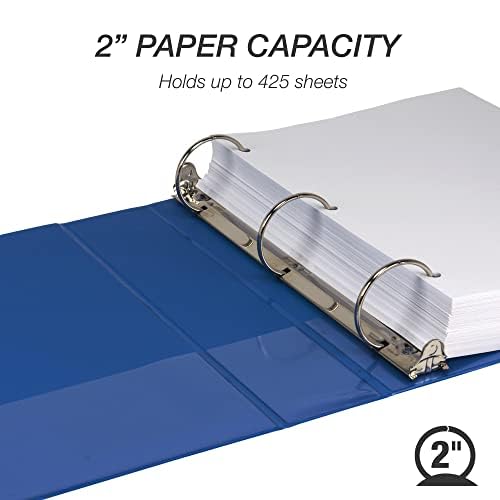 Samsill 3 Inch 3 Ring Binders, Economy Round Ring, Clear View Cover, 550 Sheet Capacity - for School, Home, Office - Blue, 4 Pack