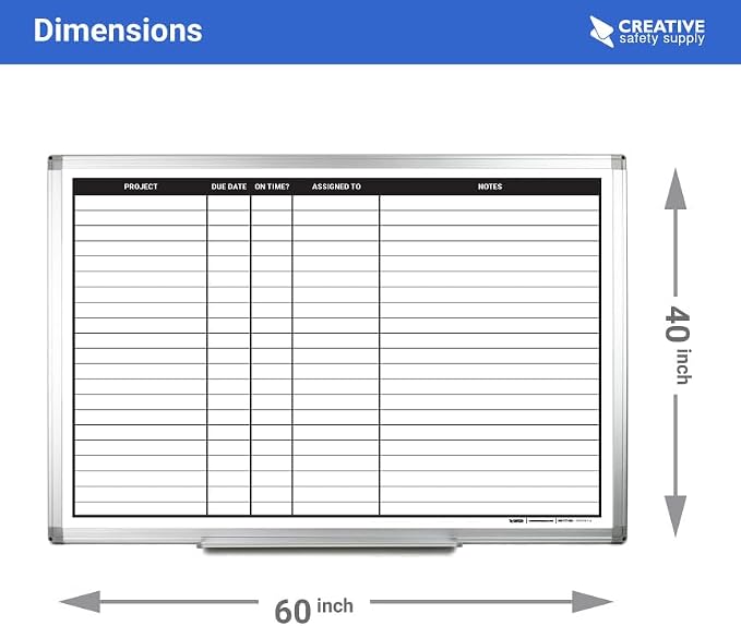 Project Planning Whiteboard (60in x 40in) | Wall Mountable Aluminum Frame & Marker Tray - Easy Dry Erase and Magnetic - Stay Ahead of Schedule & Keep Your Team Informed