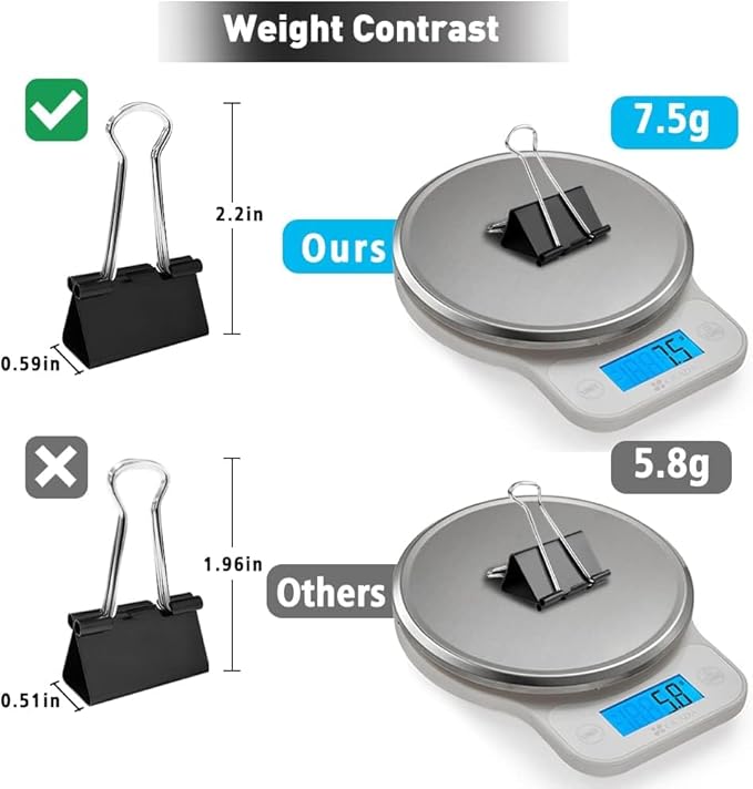 Mini Binder Clips, 432 Pack, 5/8 Inch, Standard 15mm, Metal Fold Clamp, Black, Capacity 0.23 Inch, Paper & Office Clip, School & Home Use