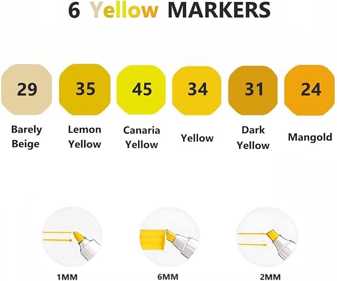 Arhomet 6 Colors Yellow Alcohol Markers Set, Dual Tips Art Markers Drawing Sketched Double Tipped for Adults(Yellow)
