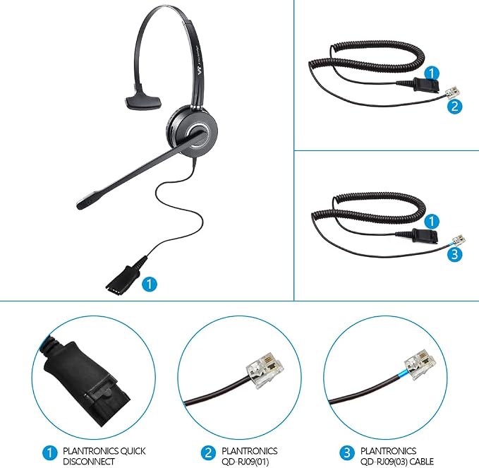Telephone-Headset with Noise-Cancelling Microphone – Call Center Quick Disconnect (QD) Headset with RJ09 Cables, compatible with Yealink, Grandstream, Polycom, Snom, Fanvil, and Mitel Phones (Mono)
