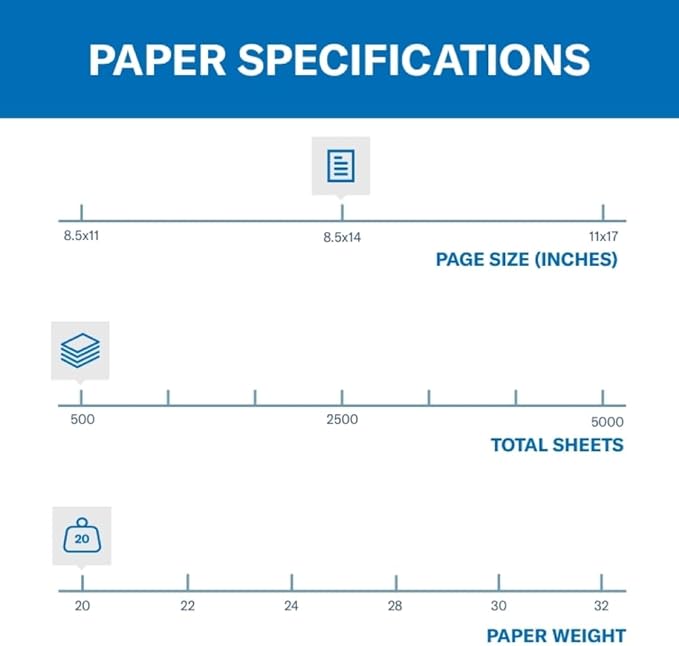Hammermill Colored Paper, 20 lb Green Printer Paper, 8.5 x 14 - Made in the USA, Pastel Paper, 103374-1 Ream (500 Sheets)