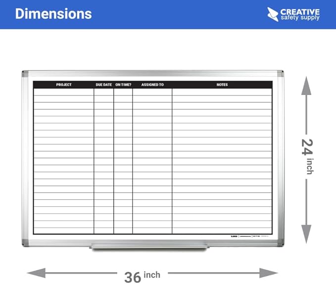 Project Planning Whiteboard (36in x 24in) | Wall Mountable Aluminum Frame & Marker Tray - Easy Dry Erase and Magnetic - Stay Ahead of Schedule & Keep Your Team Informed
