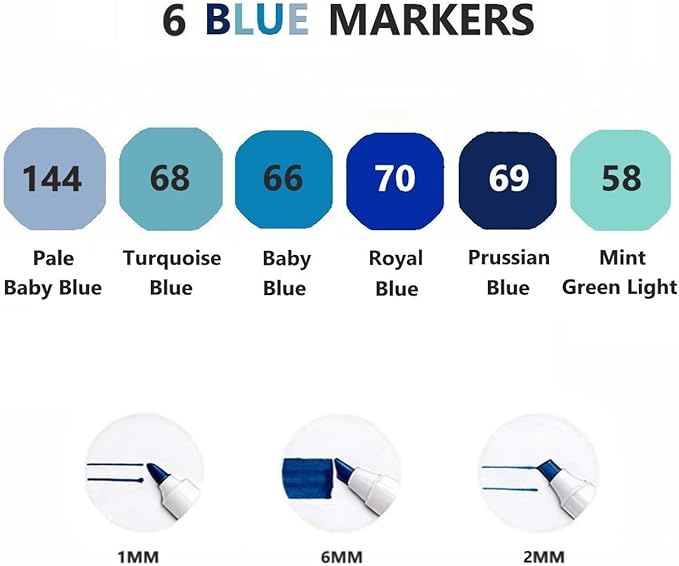 Arhomet 6Pcs Blue Colors Sea Ocean Sky Alcohol Markers Set, Dual Tips Art Markers Clear Blending Pen Drawing Sketched Double Tipped for Adults Artists (Blue)