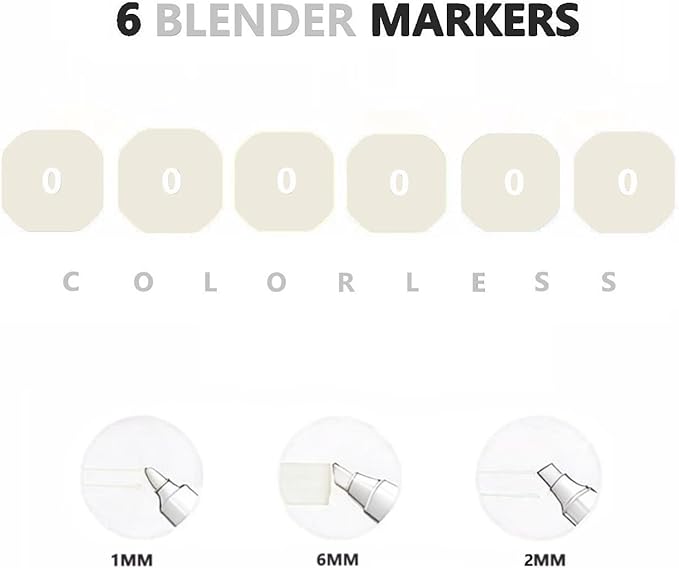 Arhomet 6pcs Colorless Alcohol Markers Set, Blender Blending Clear Markers Dual Tips Art Drawing Sketched Double Tipped for Adults Artists (Colorless)